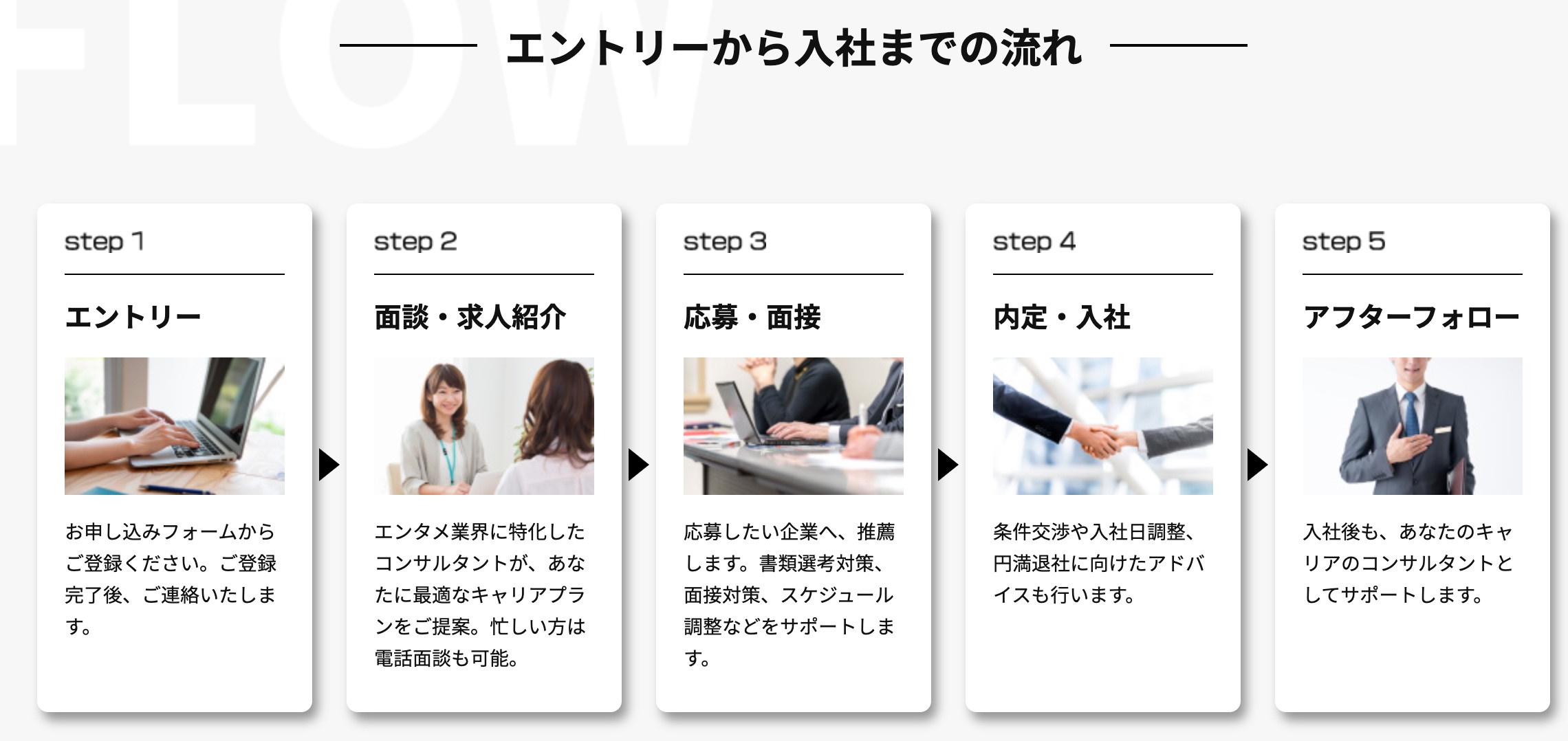 求人紹介をご希望の企業様 エンタメ業界専門 総合人材サービス エンタメ人